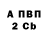 A-PVP VHQ Zaira Bayrambekova